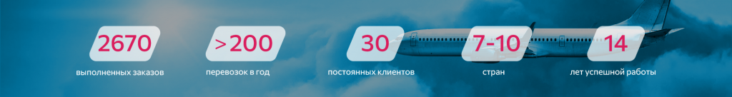 баннер цифры.png баннер цифры.png